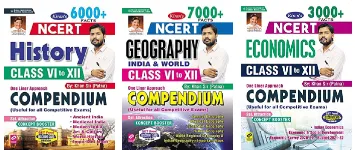 Rajasthan Gk : (सामान्य ज्ञान) 2026